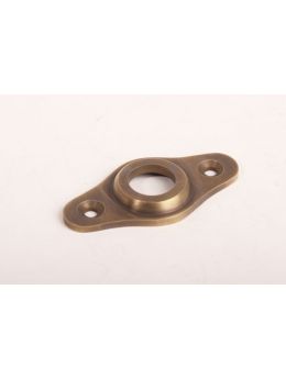 Drückerrosetten Bronze Antik 31mm